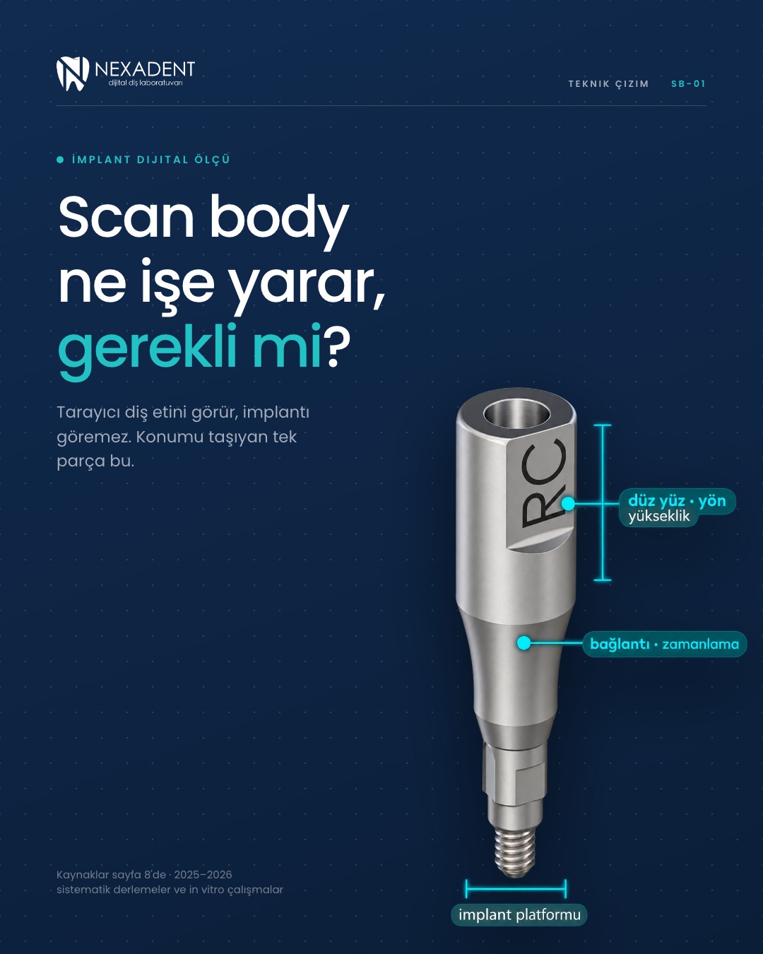 İmplant scan body teknik çizimi: düz yüz, gövde ve implant platformu